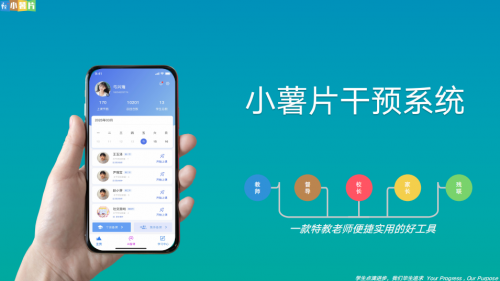 科技赋能特殊教育:小薯片干预系统引领行业进入精准干预新时代 科技赋能特殊教育:小薯片干预系统引领行业进入精准干预新时代