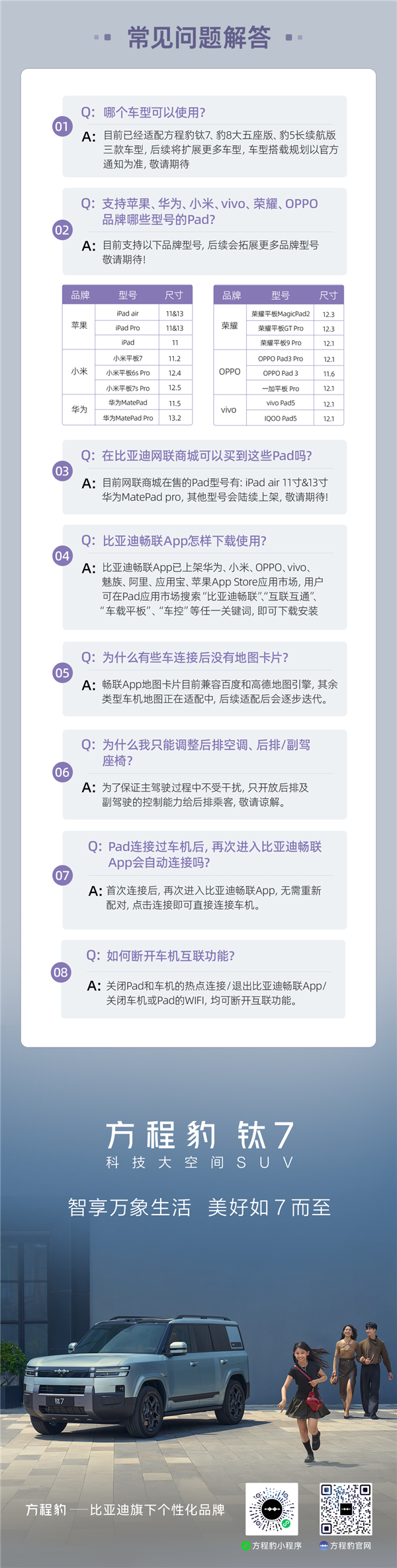 比亚迪商城上架苹果、华为平板 只为一个App