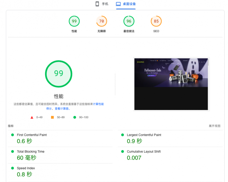SHOPLINE助力闪极独立站年入千万，占据欧美高价3C市场(图2)