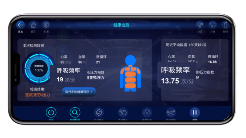 2025按摩椅品牌推荐 iRest艾力斯特领跑高端AI智能按摩椅(图2)