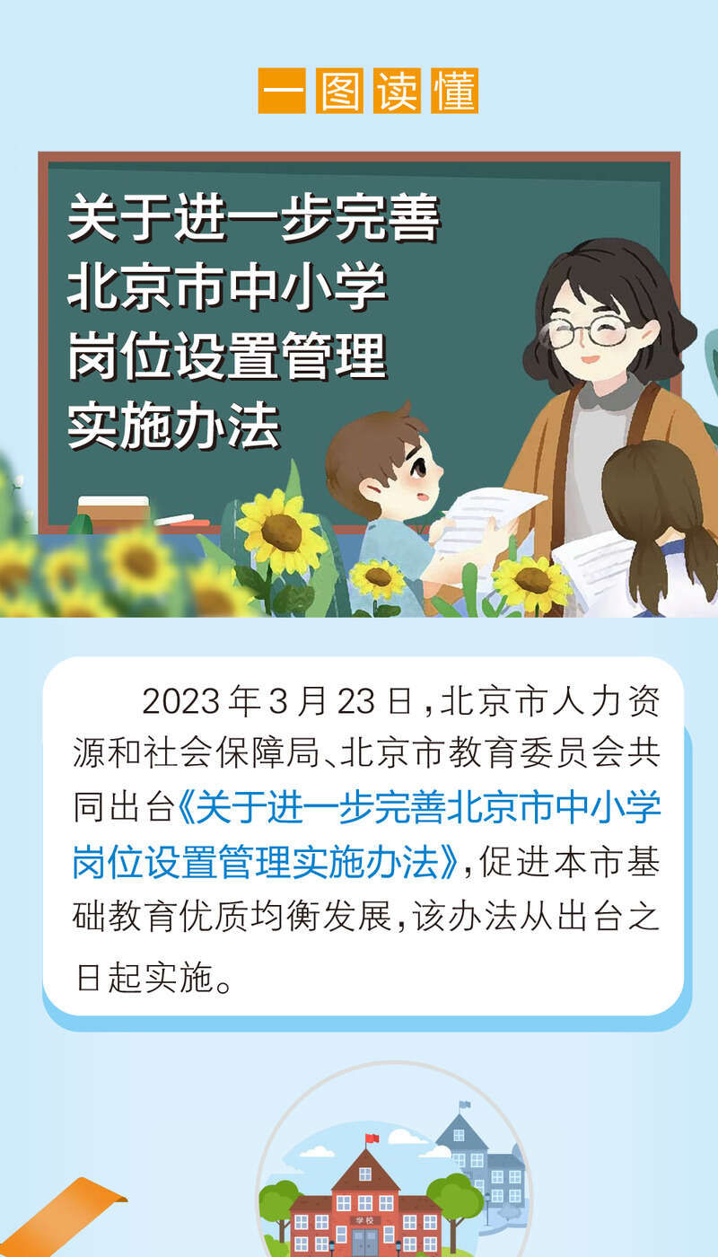 北京中小学岗位实行区级统筹，鼓励教师轮岗交流